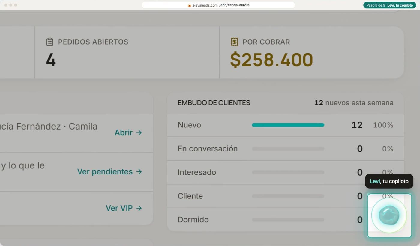 Levi, tu copiloto