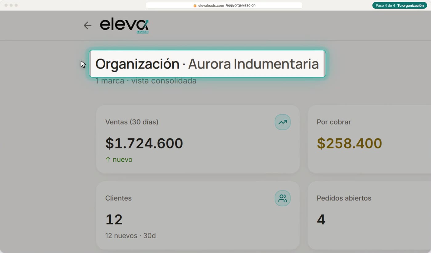 Tu organización