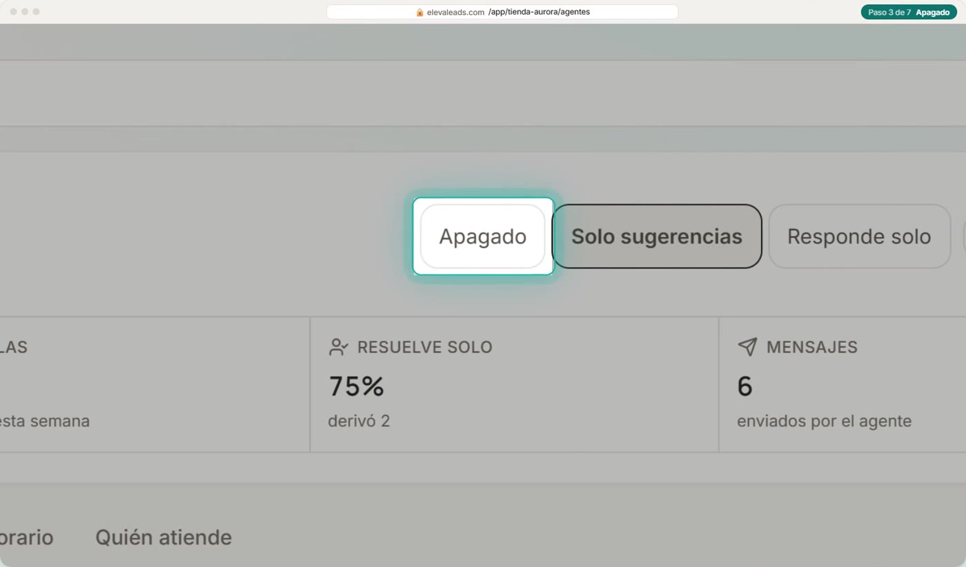 Apagado