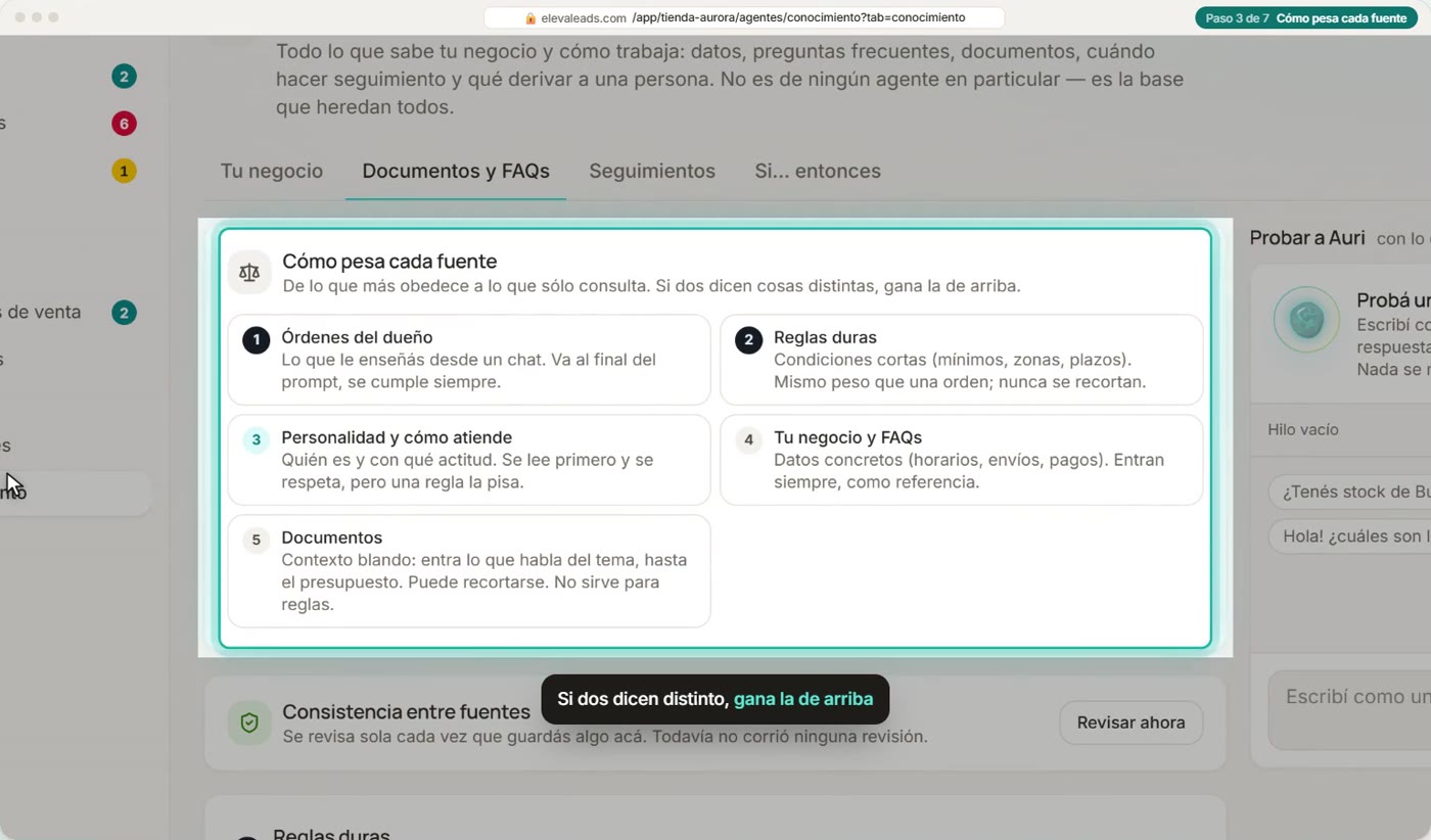 Cómo pesa cada fuente
