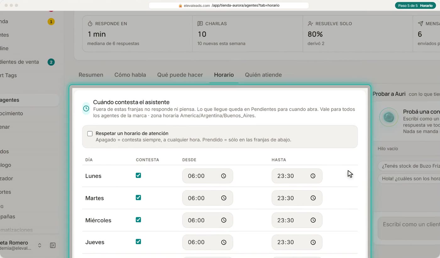 Horario