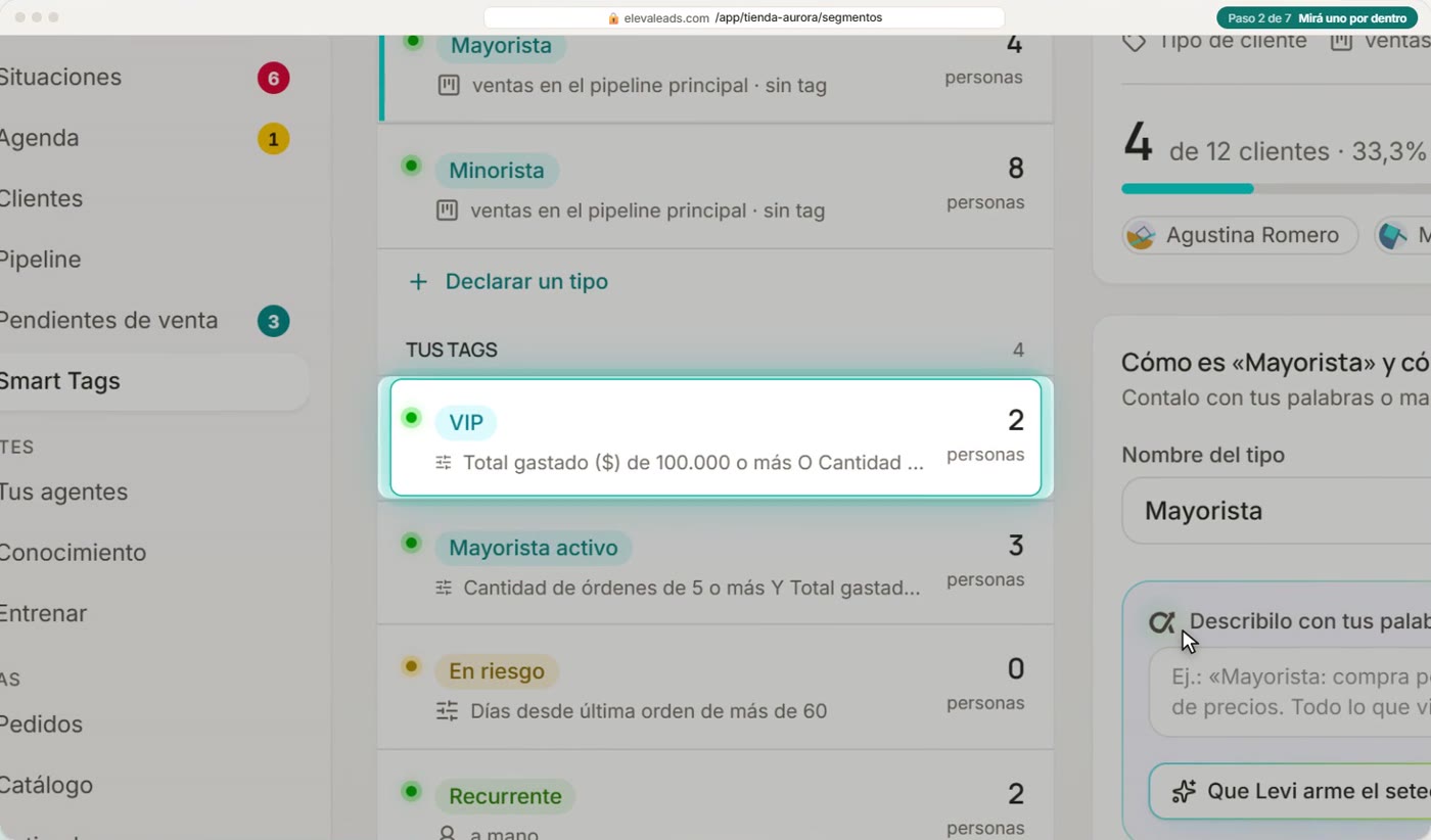 Mirá uno por dentro