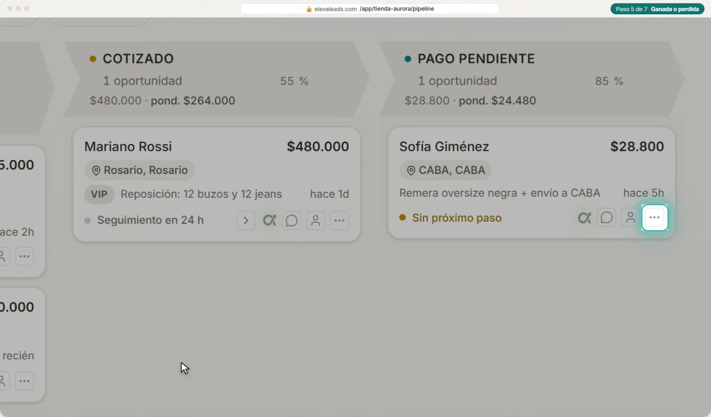 Ganada o perdida