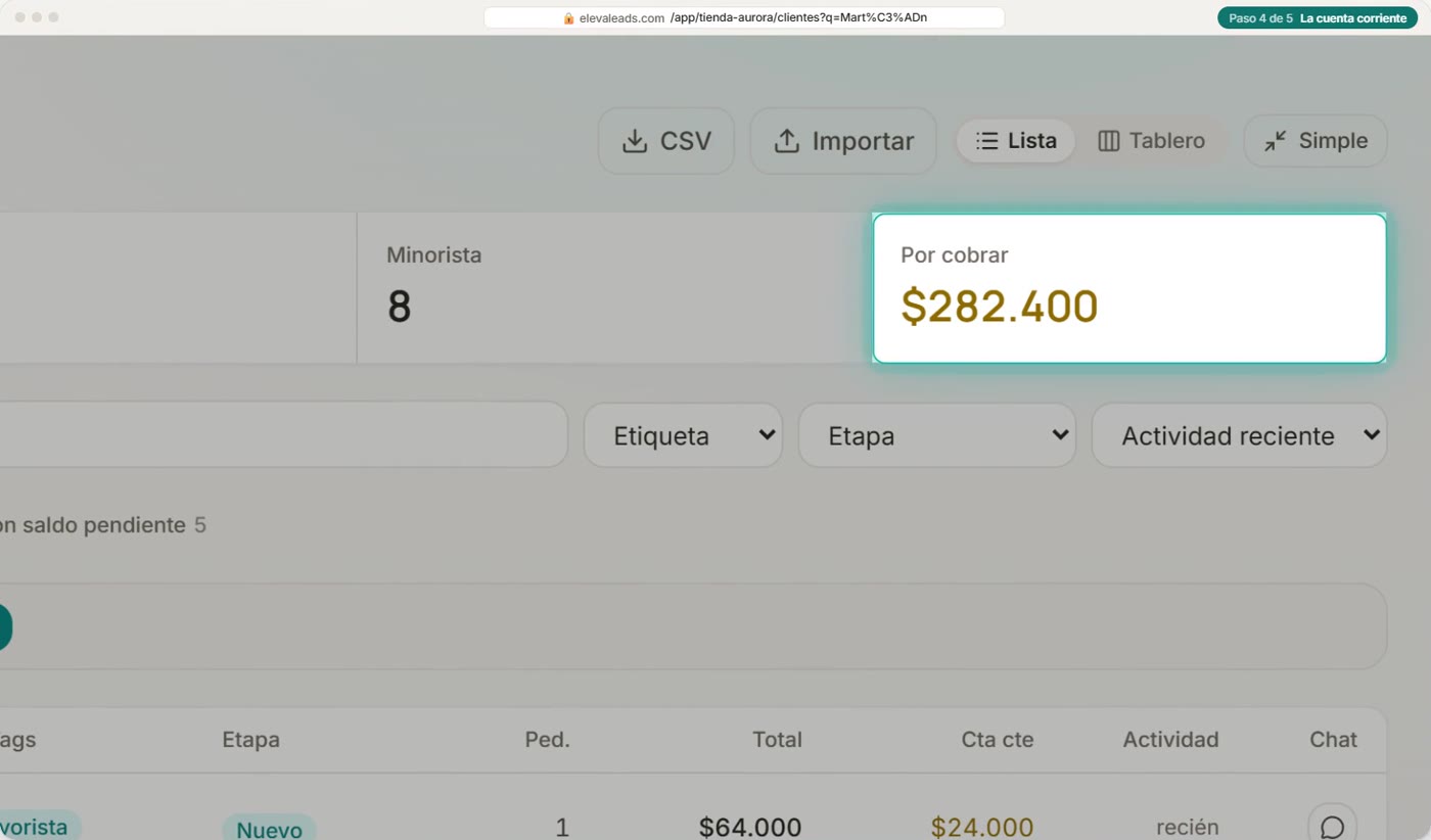 La cuenta corriente