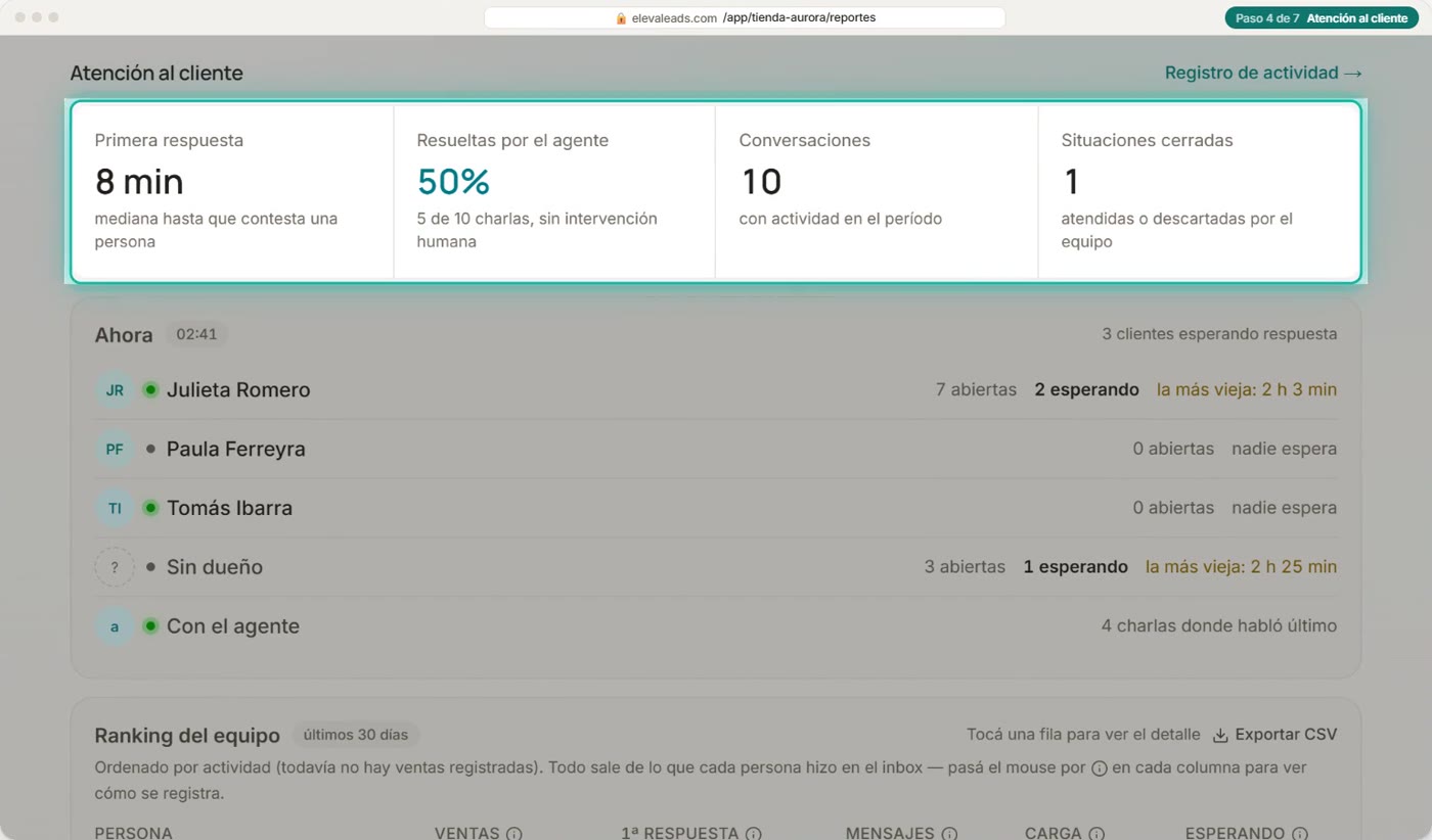 Atención al cliente