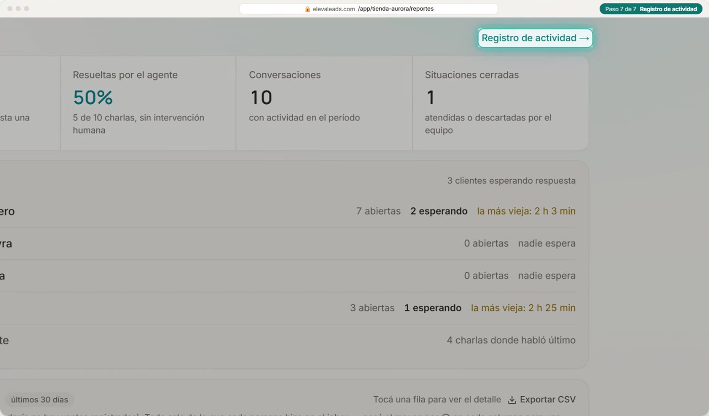Registro de actividad